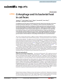 Cover page: CrAssphage and its bacterial host in cat feces