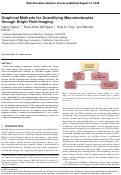 Cover page: Graphical Methods for Quantifying Macromolecules through Bright Field Imaging