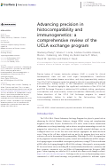 Cover page: Advancing precision in histocompatibility and immunogenetics: a comprehensive review of the UCLA exchange program.