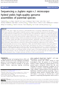 Cover page: Sequencing a Juglans regia × J. microcarpa hybrid yields high-quality genome assemblies of parental species