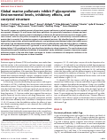 Cover page: Global marine pollutants inhibit P-glycoprotein: Environmental levels, inhibitory effects, and cocrystal structure