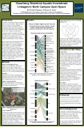 Cover page of Visualizing Waterbird-Aquatic Invertebrate Linkages in North Campus Open Space