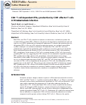 Cover page: CD4+ T Cell-Dependent IFN-γ Production by CD8+ Effector T Cells in Mycobacterium tuberculosis Infection