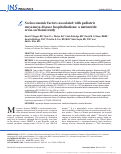 Cover page: Socioeconomic factors associated with pediatric moyamoya disease hospitalizations: a nationwide cross-sectional study.