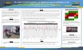 Cover page of The Impact of Sustained Poor Air Quality Events on Ambulance Calls A Time-Stratified Case-Crossover Study