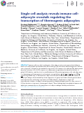 Cover page: Single cell analysis reveals immune cell–adipocyte crosstalk regulating the transcription of thermogenic adipocytes