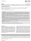 Cover page: Enhancing the HSV-1-mediated antitumor immune response by suppressing Bach1