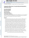 Cover page: Comparative effectiveness of larotrectinib and entrectinib for TRK fusion cancer.