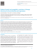 Cover page: Distinct frontal and amygdala correlates of change detection for facial identity and expression