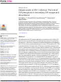 Cover page: Neurochemical evidence of astrocytic and neuronal injury commonly found in COVID-19