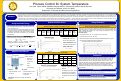 Cover page of Process Control for System Temperature