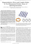 Cover page: "Magnetoinductive Waves and Complex Modes in Two-Dimensional Periodic Arrays of Split Ring Resonators"