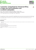 Cover page: Correction: Comprehensive Immunoprofiling of High-risk Oral Proliferative and Localized Leukoplakia.