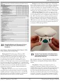 Cover page: Simulated Model and Ultrasound Trainer for Measuring Transrectal Diameter in Pediatrics