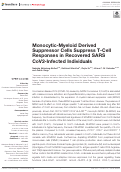 Cover page: Monocytic-Myeloid Derived Suppressor Cells Suppress T-Cell Responses in Recovered SARS CoV2-Infected Individuals