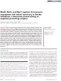 Cover page: Mad2, Bub3 and Mps1 regulate chromosome segregation and mitotic synchrony in Giardia intestinalis, a binucleate protist lacking an Anaphase Promoting Complex.