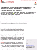 Cover page: Combination of Mycobacterium tuberculosis RS Ratio and CFU Improves the Ability of Murine Efficacy Experiments to Distinguish between Drug Treatments