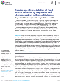 Cover page: Species-specific modulation of food-search behavior by respiration and chemosensation in Drosophila larvae