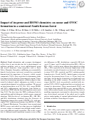 Cover page: Impact of isoprene and HONO chemistry on ozone and OVOC formation in a semirural South Korean forest