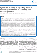 Cover page: Systematic discovery of regulatory motifs in Fusarium graminearum by comparing four Fusarium genomes