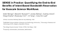 Cover page of SENSE in Practice: Quantifying the End-to-End Benefits of Intent-Based Bandwidth Reservation for Exascale Science Workflows