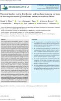 Cover page: Potential decline in the distribution and food provisioning services of the mopane worm (Gonimbrasia belina) in southern Africa