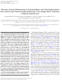 Cover page: Structure-Activity Relationship of Selected Meta- and Para-Hydroxylated Non–Dioxin Like Polychlorinated Biphenyls: From Single RyR1 Channels to Muscle Dysfunction