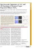 Cover page: Spectroscopic Signatures of AA′ and AB Stacking of Chemical Vapor Deposited Bilayer MoS2
