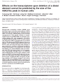 Cover page: Effects on the transcriptome upon deletion of a distal element cannot be predicted by the size of the H3K27Ac peak in human cells