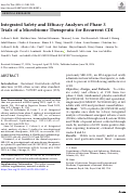 Cover page: Integrated Safety and Efficacy Analyses of Phase&nbsp;3 Trials of a Microbiome Therapeutic for Recurrent CDI.