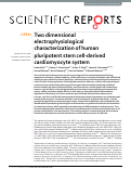 Cover page: Two dimensional electrophysiological characterization of human pluripotent stem cell-derived cardiomyocyte system.