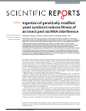 Cover page: Ingestion of genetically modified yeast symbiont reduces fitness of an insect pest via RNA interference