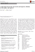 Cover page: Connections between the zona incerta and superior colliculus in the monkey and squirrel