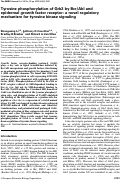 Cover page: Tyrosine phosphorylation of Grb2 by Bcr/Abl and epidermal growth factor receptor: a novel regulatory mechanism for tyrosine kinase signaling.