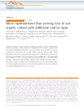 Cover page: More replenishment than priming loss of soil organic carbon with additional carbon input