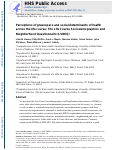 Cover page: Perceptions of greenspace and social determinants of health across the life course: The Life Course Sociodemographics and Neighborhood Questionnaire (LSNEQ)