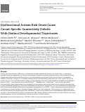 Cover page: Dysfunctional Autism Risk Genes Cause Circuit-Specific Connectivity Deficits With Distinct Developmental Trajectories