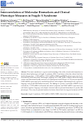 Cover page: Intercorrelation of Molecular Biomarkers and Clinical Phenotype Measures in Fragile X Syndrome