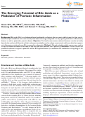 Cover page: The Emerging Potential of Bile Acids as a Modulator of Psoriatic Inflammation.