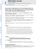 Cover page: Neuroendocrine mechanisms in the links between early life stress, affect, and youth substance use: A conceptual model for the study of sex and gender differences