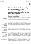 Cover page: Infection Strategies Deployed by Botrytis cinerea, Fusarium acuminatum, and Rhizopus stolonifer as a Function of Tomato Fruit Ripening Stage.