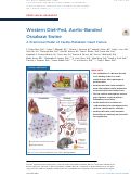 Cover page: Western Diet-Fed, Aortic-Banded Ossabaw Swine A Preclinical Model of Cardio-Metabolic Heart Failure