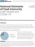 Cover page: National Estimates of Food Insecurity: LGBT people and COVID-19