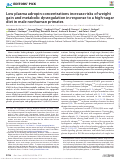 Cover page: Low plasma adropin concentrations increase risks of weight gain and metabolic dysregulation in response to a high-sugar diet in male nonhuman primates