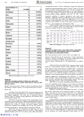 Cover page: PD30-07 THE USE OF USMLE STEP 1 AND USMLE STEP 2 REQUIRED MINIMUM SCORES IN SCREENING UROLOGY RESIDENCY APPLICANTS FOR INTERVIEW OFFERS