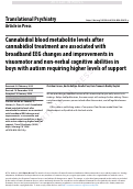 Cover page of Cannabidiol blood metabolite levels after cannabidiol treatment are associated with broadband EEG changes and improvements in visuomotor and non-verbal cognitive abilities in boys with autism requiring higher levels of support