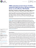 Cover page: AMP-activated protein kinase fortifies epithelial tight junctions during energetic stress via its effector GIV/Girdin