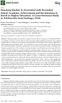 Cover page: Snacking Quality Is Associated with Secondary School Academic Achievement and the Intention to Enroll in Higher Education: A Cross-Sectional Study in Adolescents from Santiago, Chile