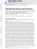 Cover page: Differentiating tardive dyskinesia: a video-based review of antipsychotic-induced movement disorders in clinical practice