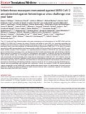 Cover page: Infant rhesus macaques immunized against SARS-CoV-2 are protected against heterologous virus challenge one year later